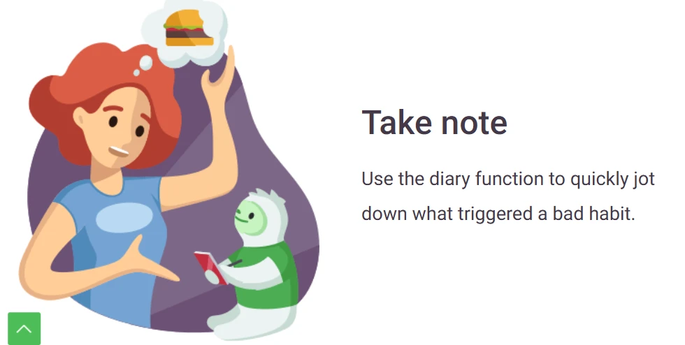 Way of Life diary function for tracking habit triggers