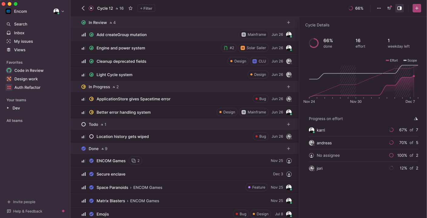 Linearイシュートラッカーインターフェース