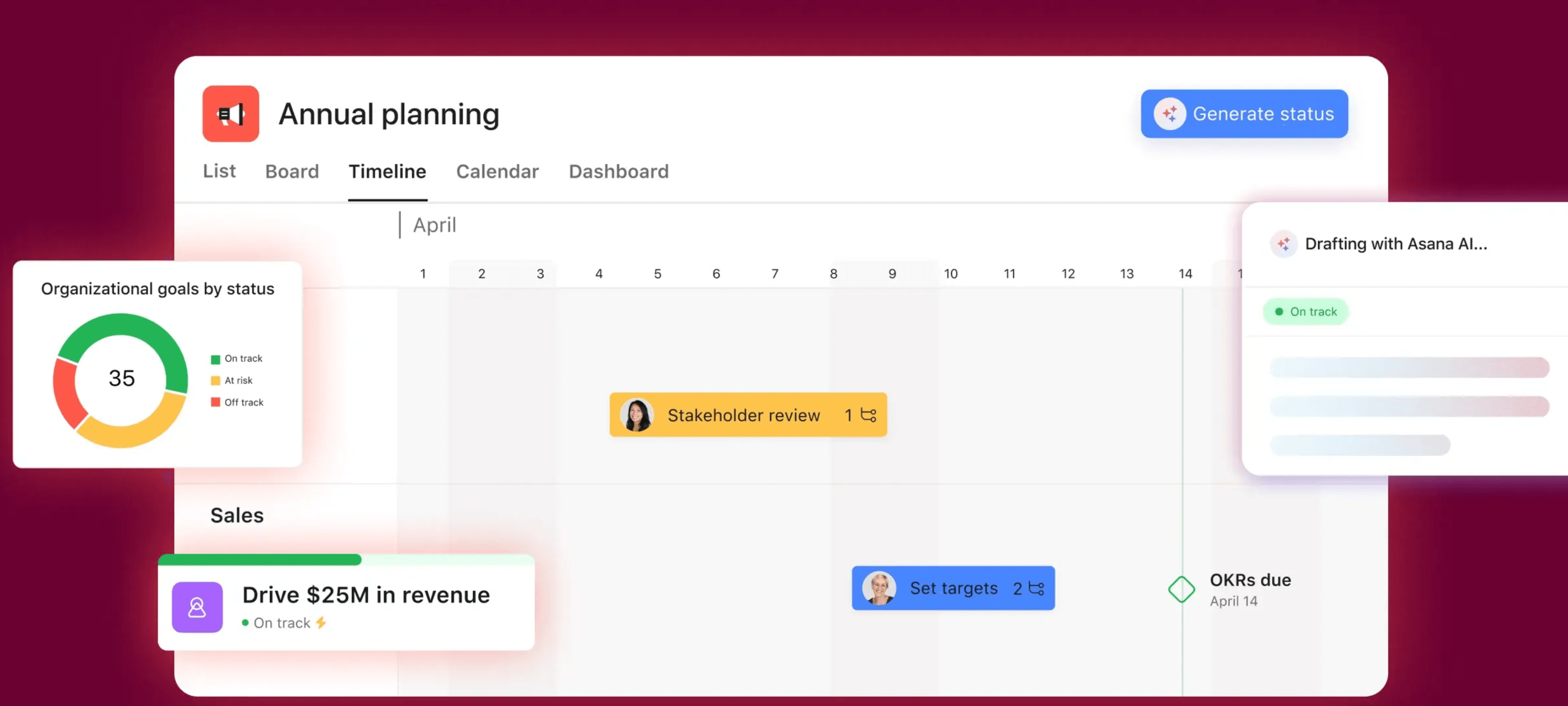 Asanaプロジェクト管理ダッシュボード