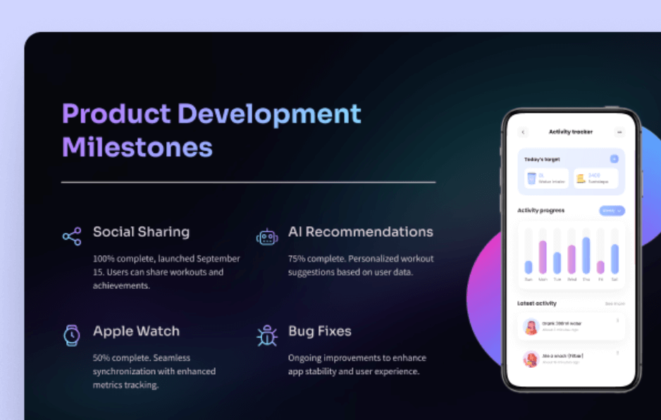 Gamma AIプレゼンテーションクリエーター