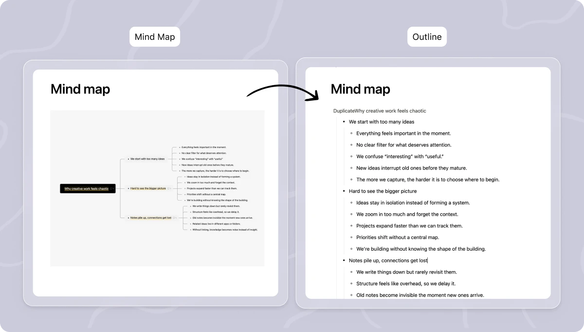 Buildin mind map and outline workflow for connected planning