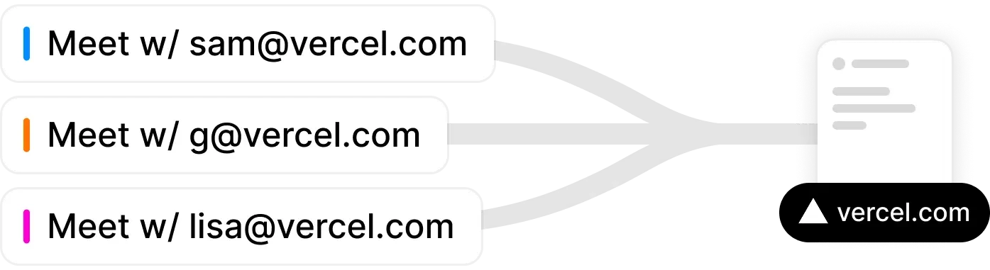 Minimalist availability sharing interface for booking time