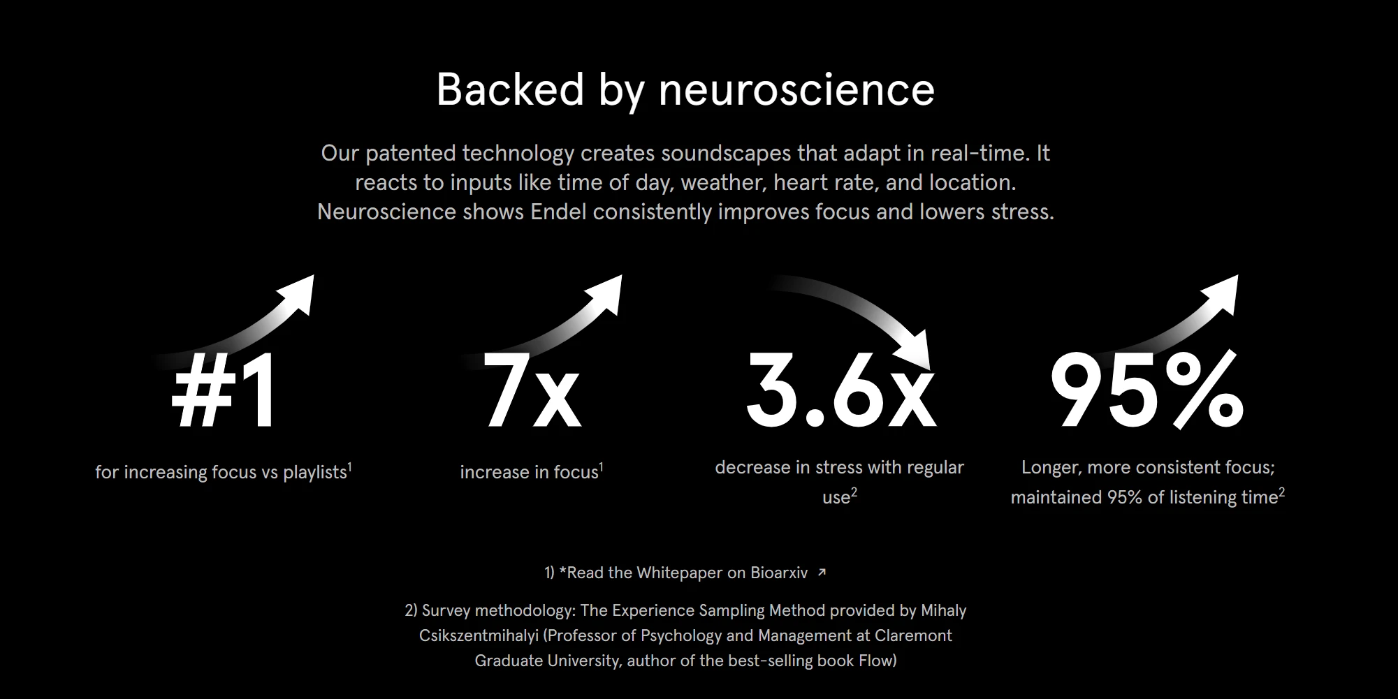 Endel neuroscience-backed focus soundscapes