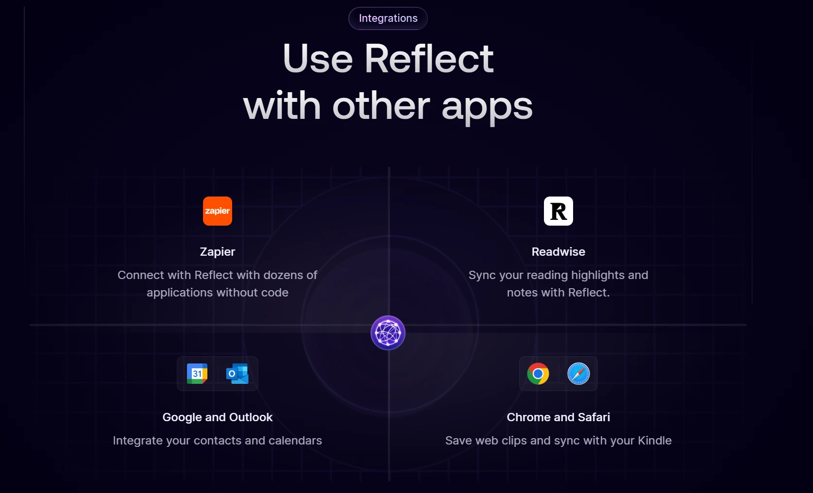 Connect with other APPs