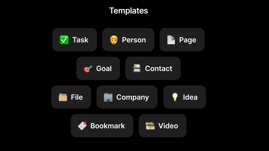 Different types of templates