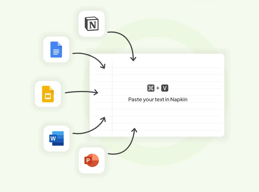 Napkin works directly from your text.
