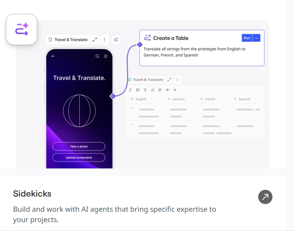 Put AI to work across your entire team