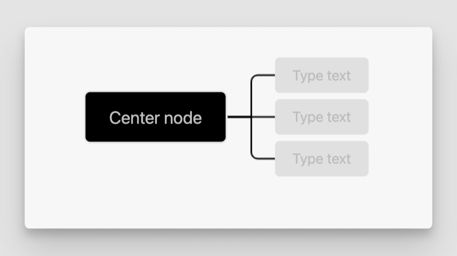 Buildinのブレインダンプデータベース