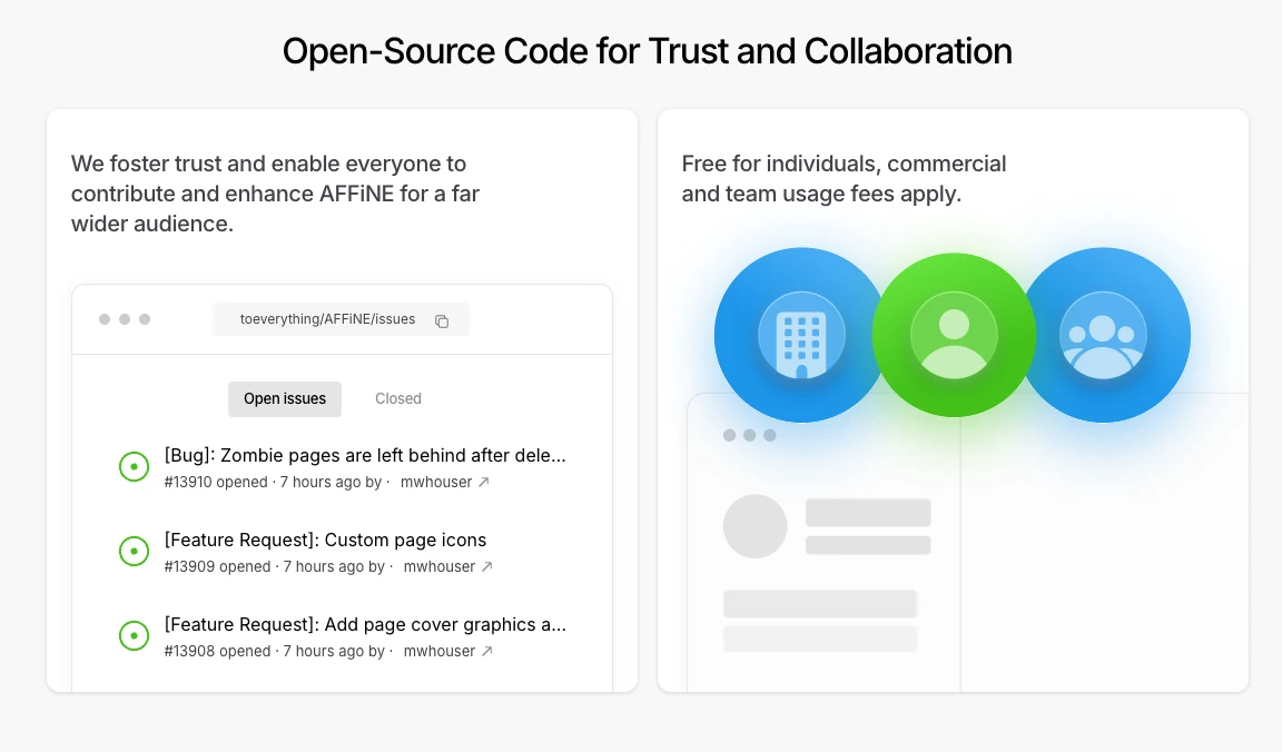 AFFiNE open-source features with GitHub issues and usage icons