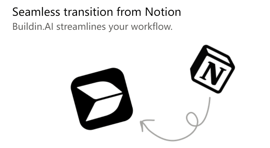 Этап организации личного рабочего процесса Buildin