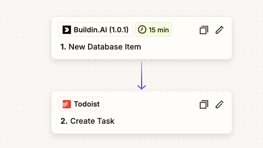 ZapierのBuildinからTodoistへのタスク自動化