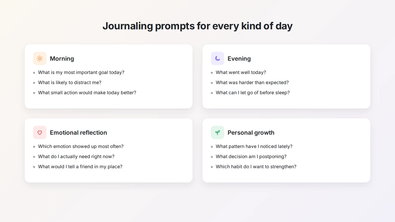 A journaling prompt library in Buildin grouped into morning, evening, emotional reflection, and personal growth prompts