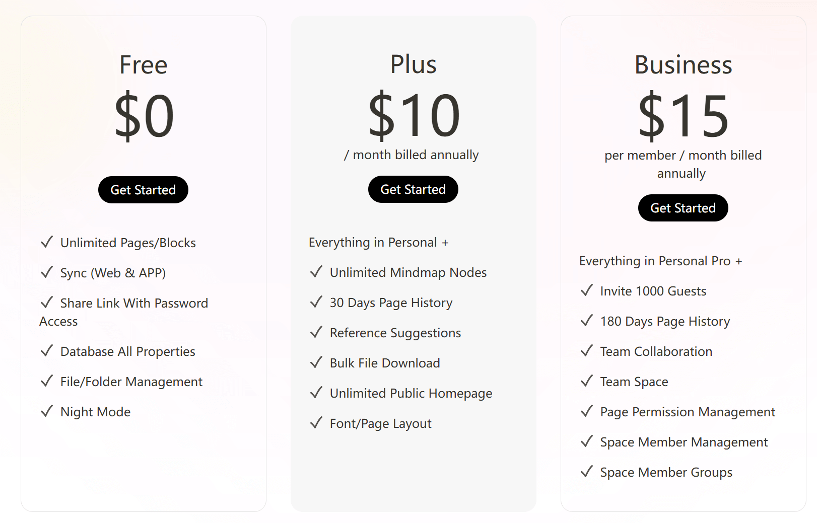 Buildin's price list