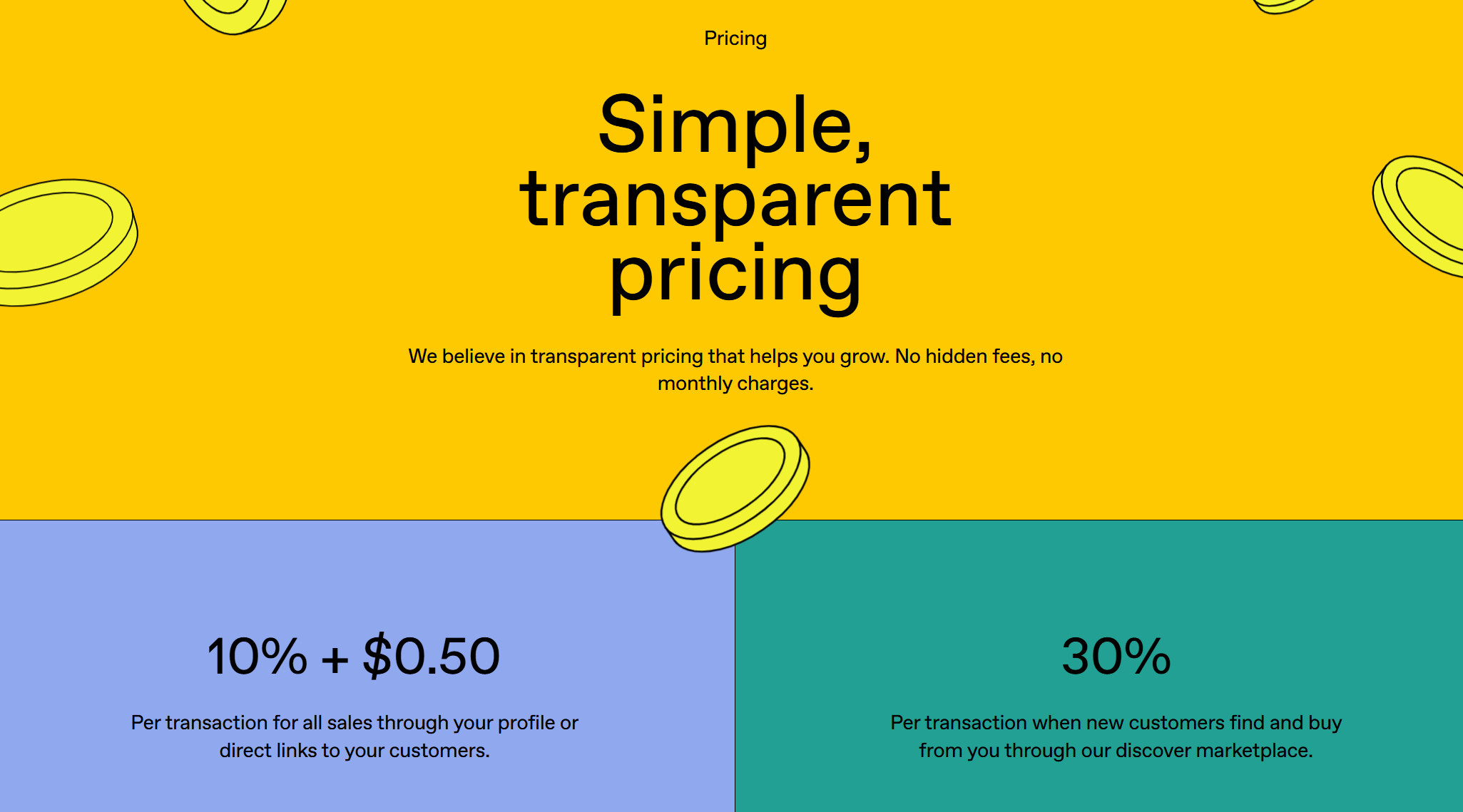 Gumroad's price list