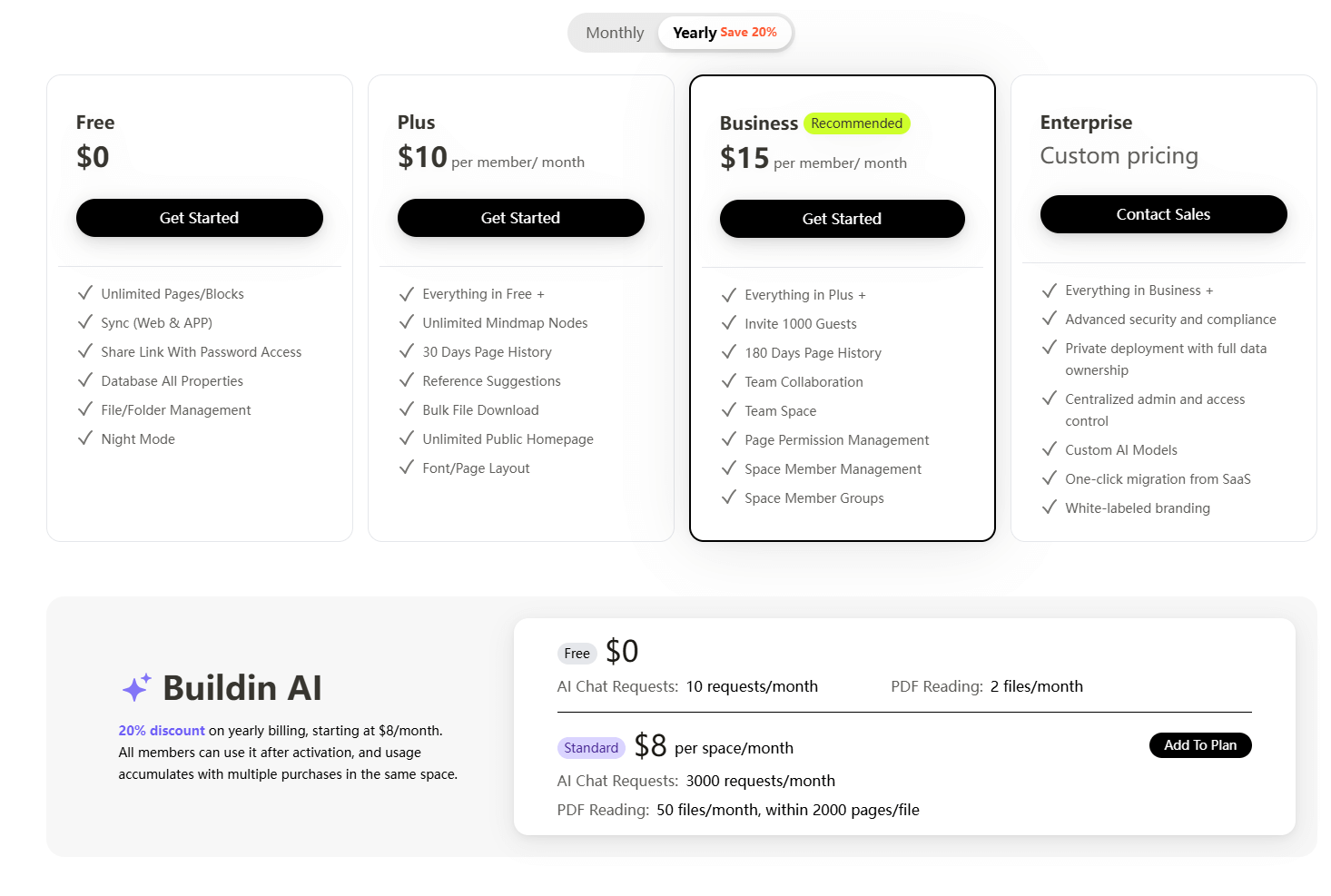 Buildin's Price page
