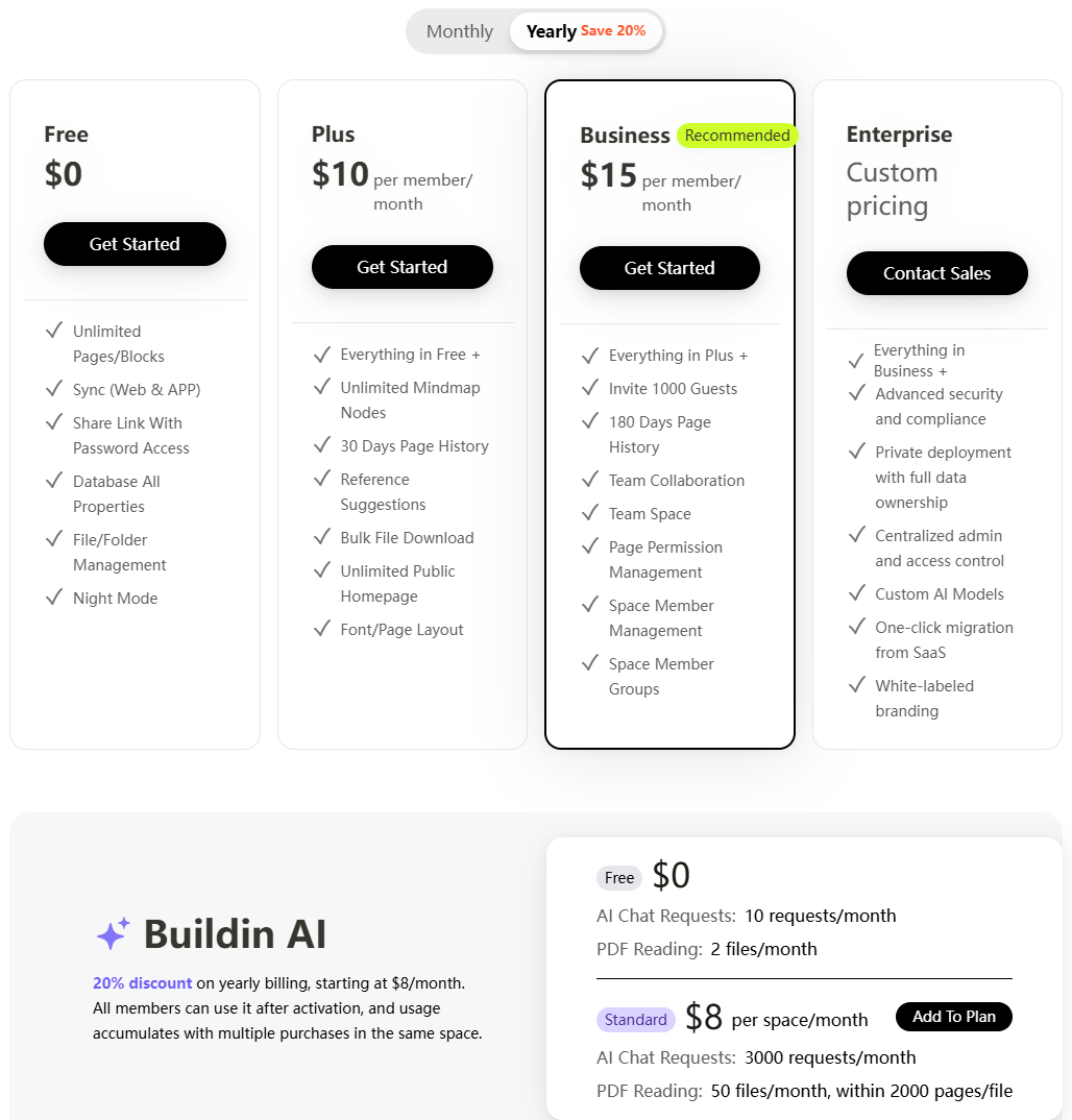 Страница цен Buildin