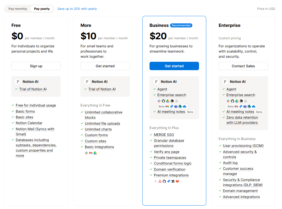 Страница цен Notion
