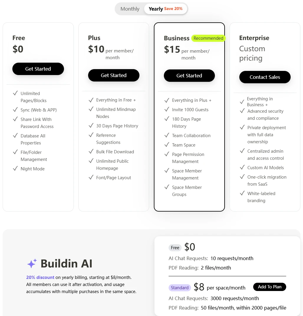 Buildin price page