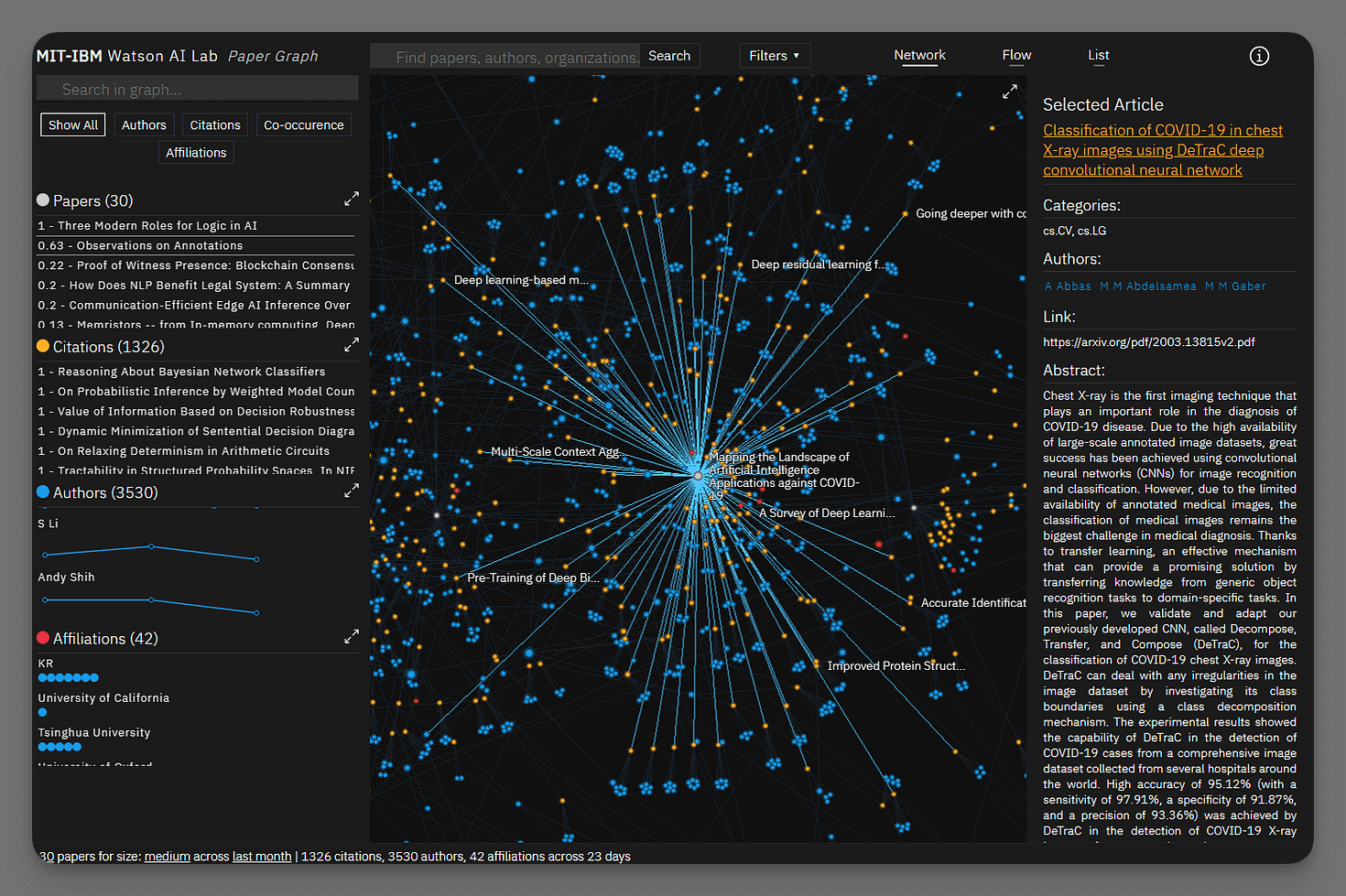 Obsidianのグローバルグラフビューと有機的なナレッジ接続