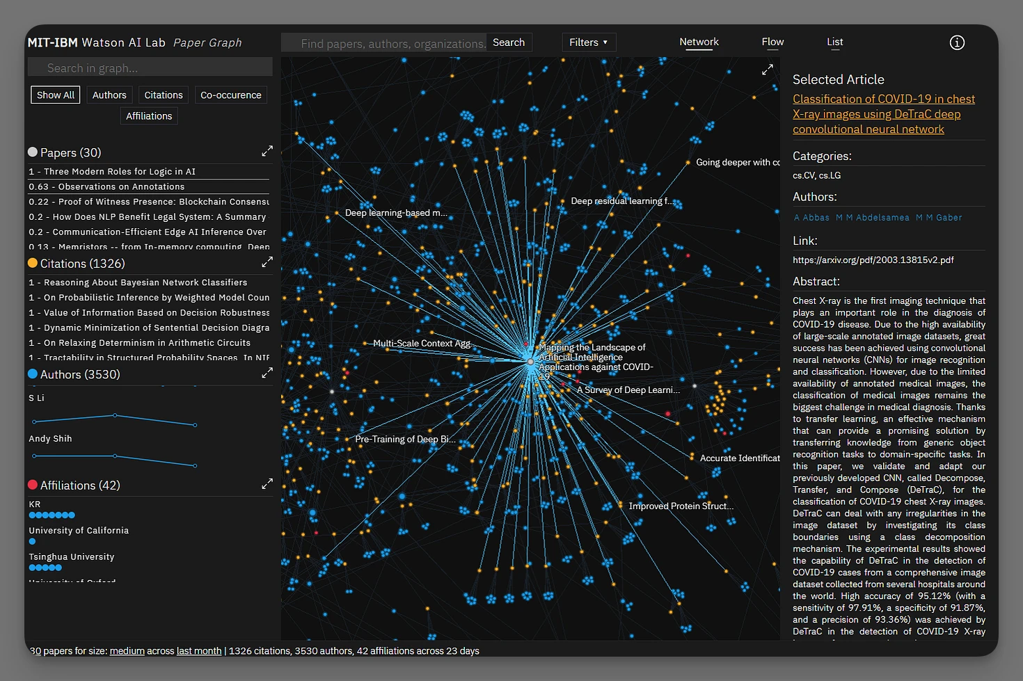 Obsidian global graph view and organic knowledge connections.