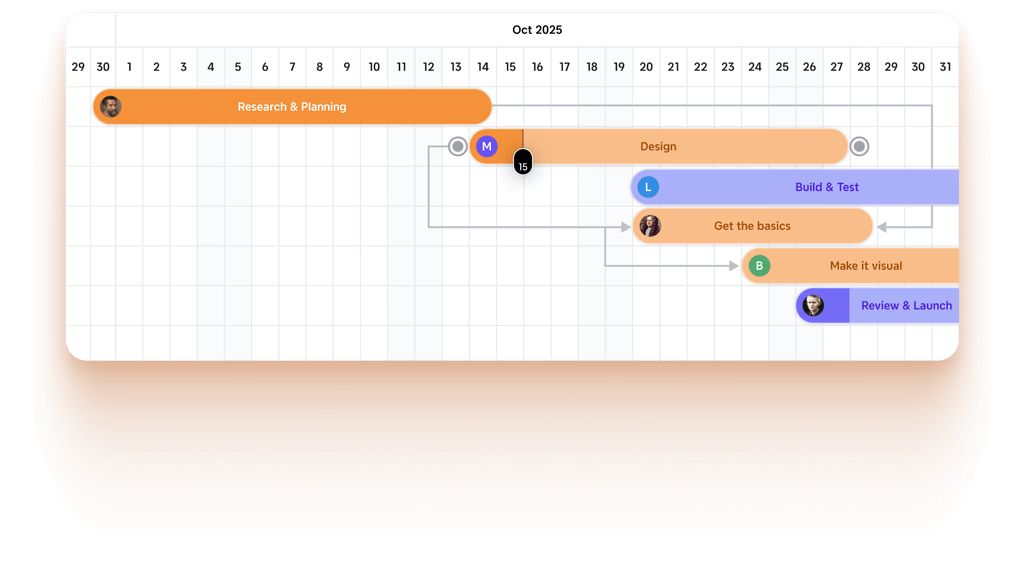 Интерфейс визуализации проектов Xmind