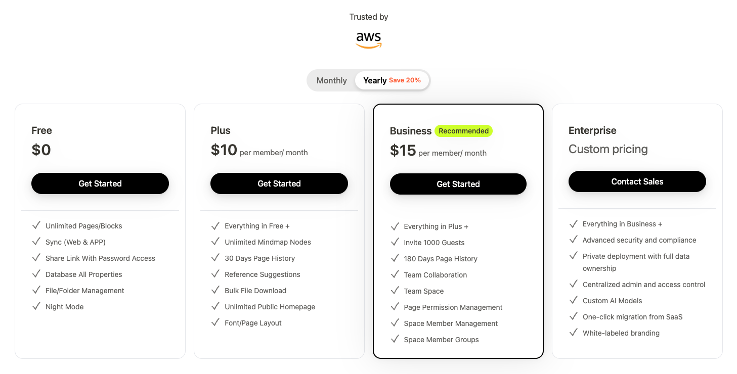 Сравнение цен Buildin