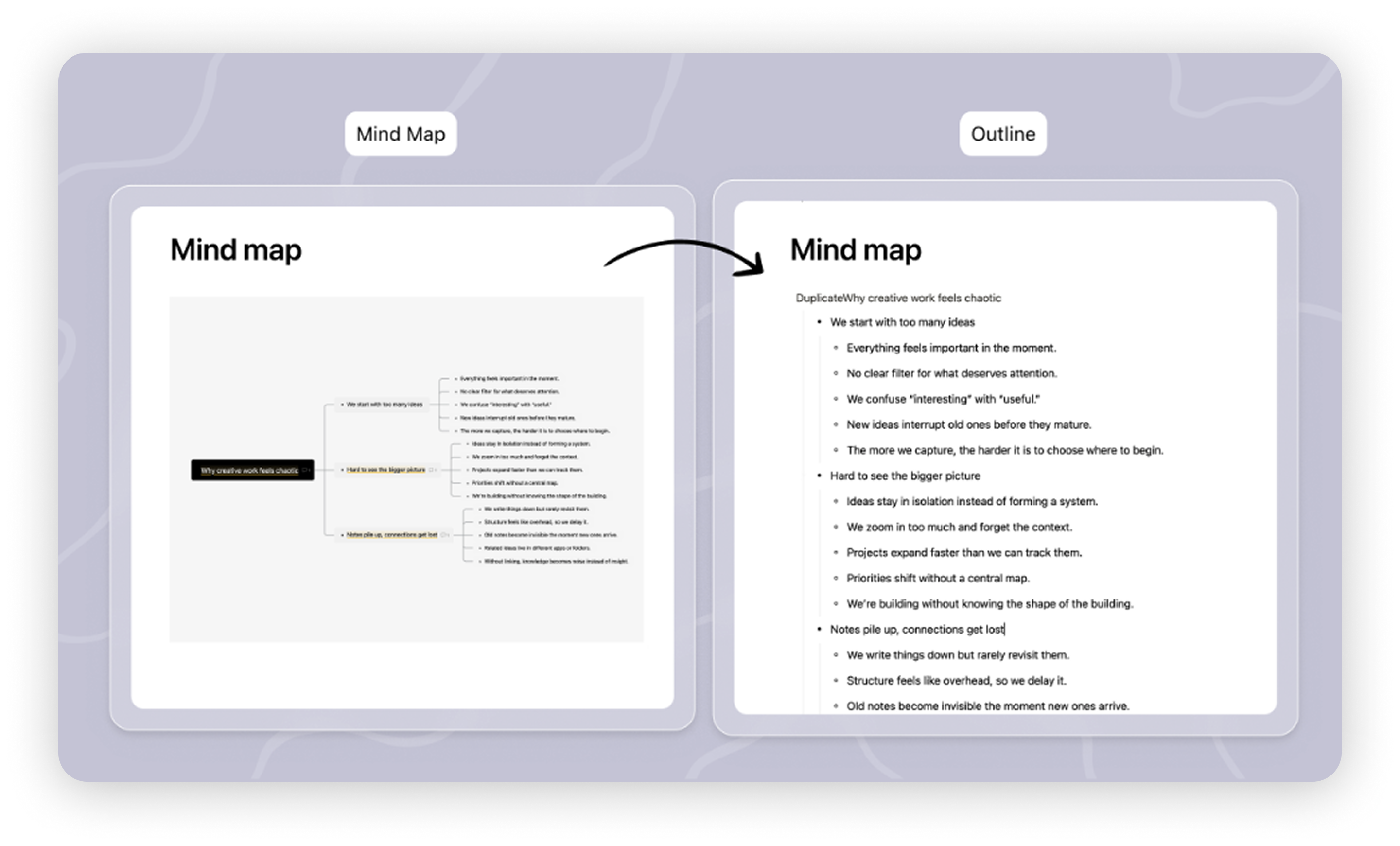 Buildin interface showing the same information as a mind map and a structured document plan.