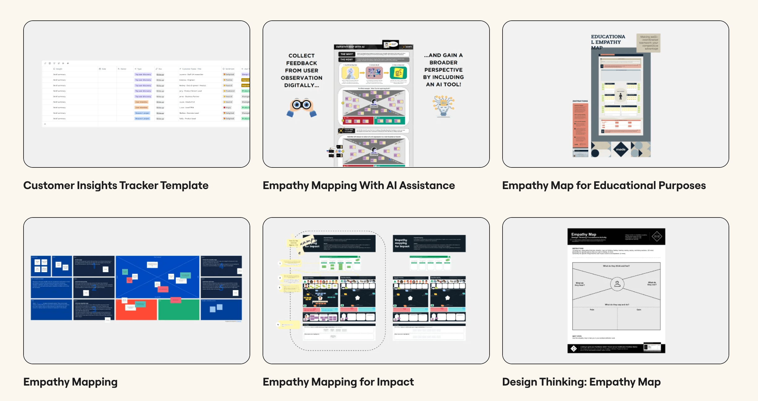 Miro共感マップテンプレート