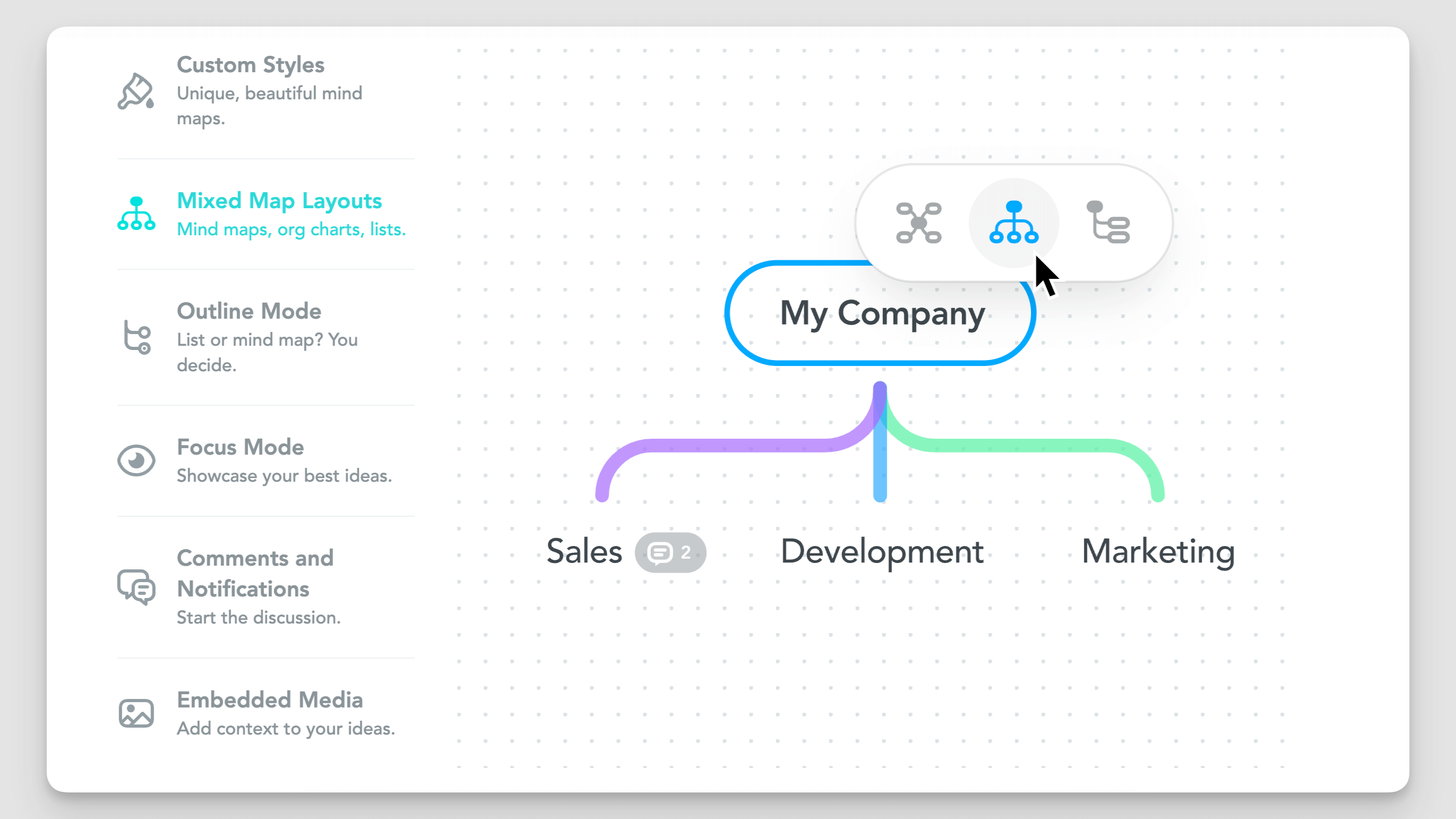 MindMeisterマインドマップツール