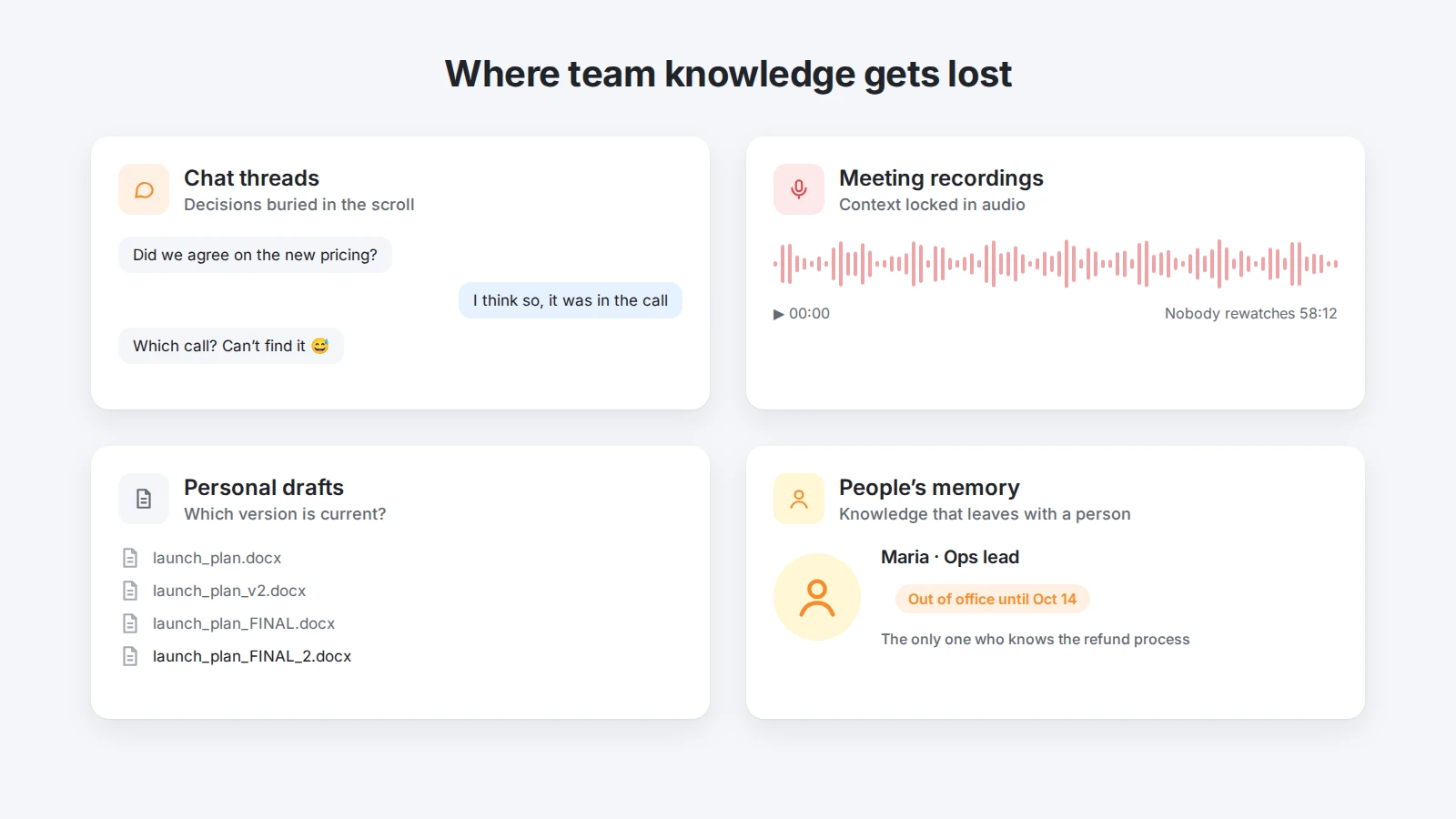 Common places team knowledge gets lost: chat threads, meeting recordings, personal drafts, and people’s memory