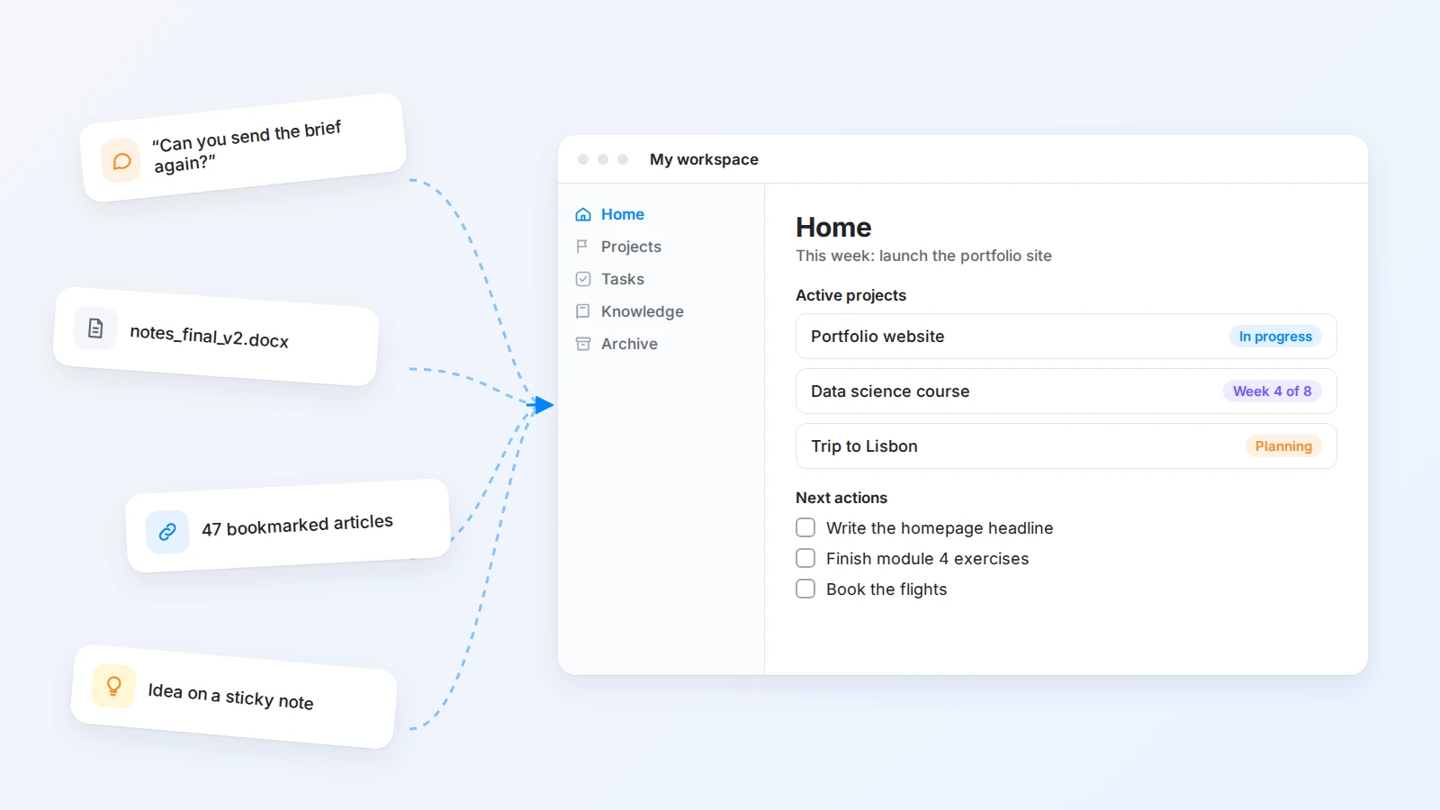 How to create a digital workspace for work, study, and personal projects