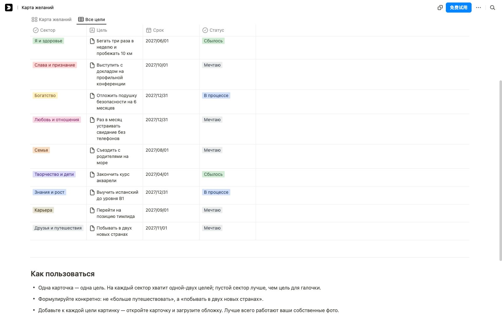 Vision board template in Buildin: Table view with the Sector, Goal, Deadline, and Status columns