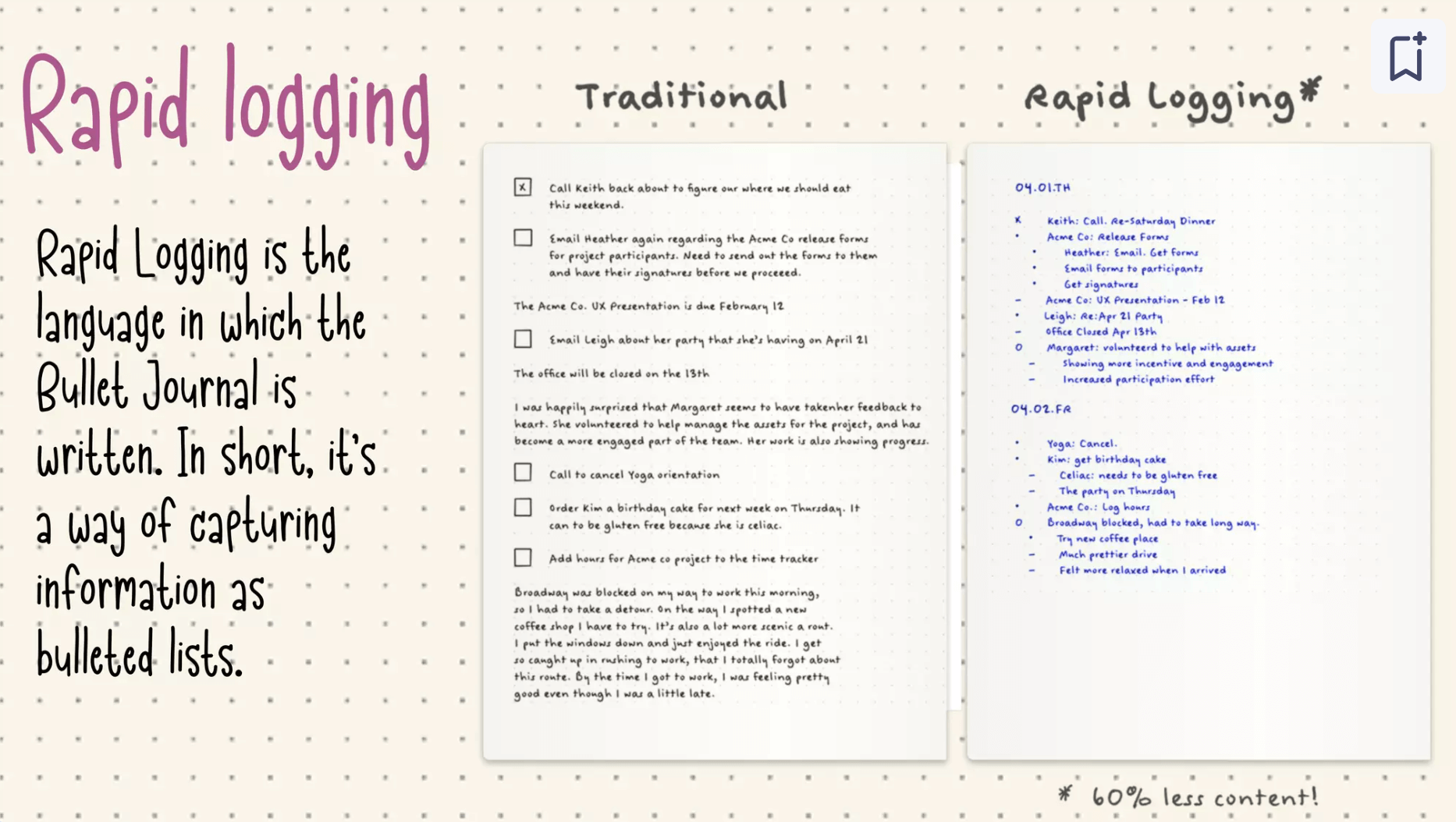 ラピッドロギング法記号の例