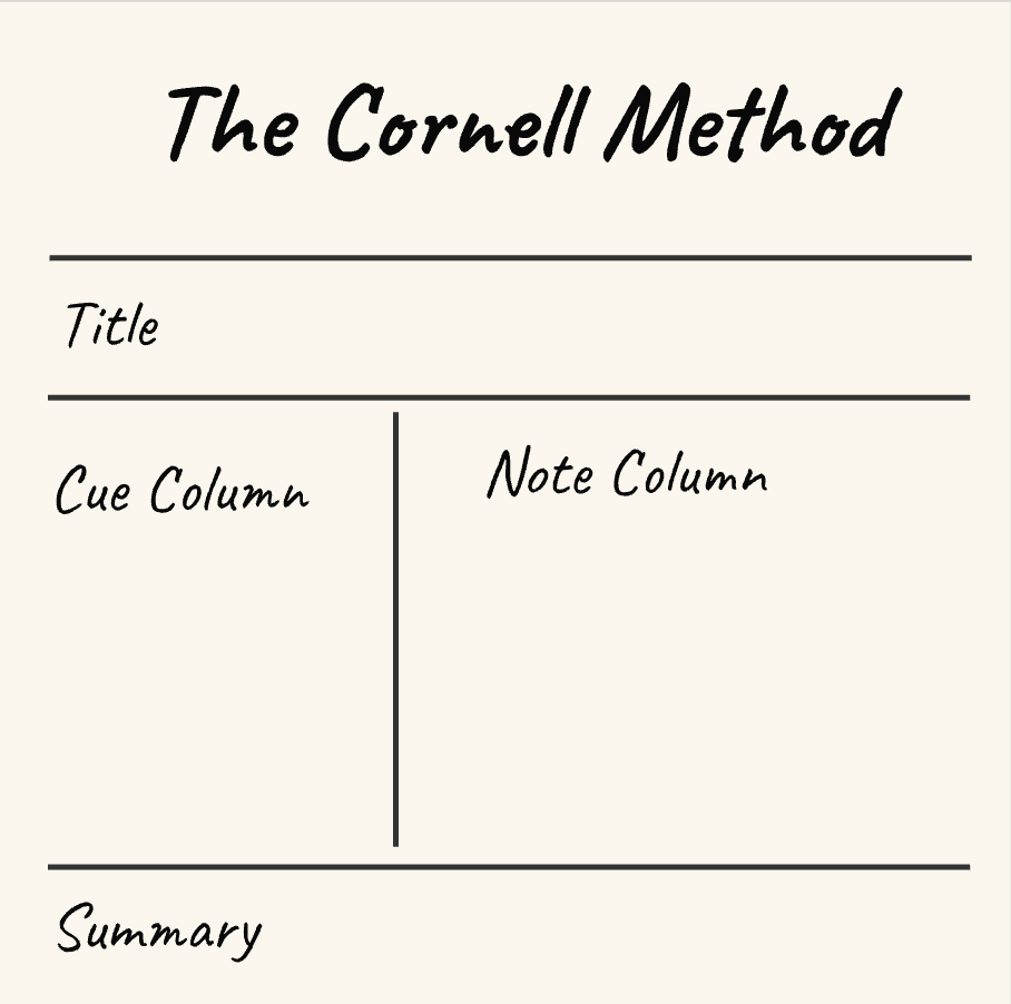 コーネル法メモ取りの例