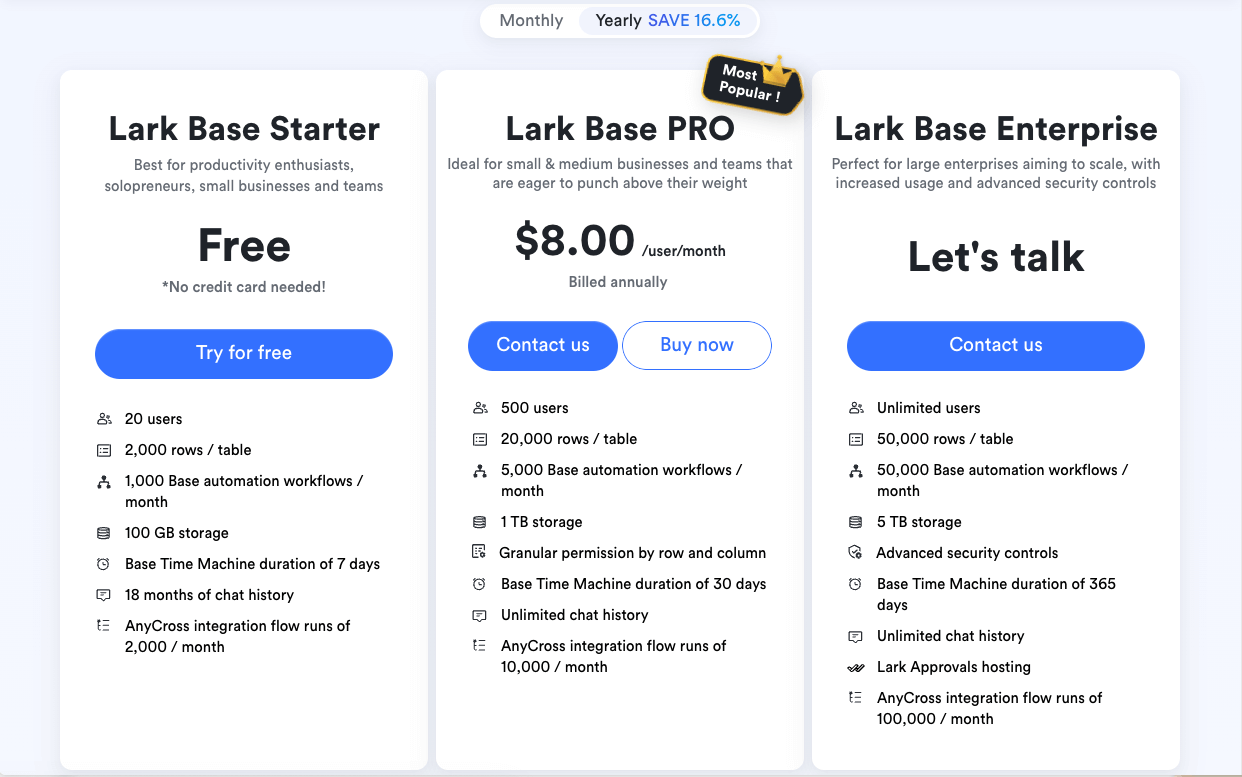 Larkコラボレーション機能