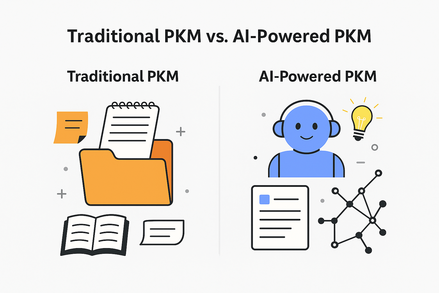 Сравнение традиционного PKM и PKM с ИИ