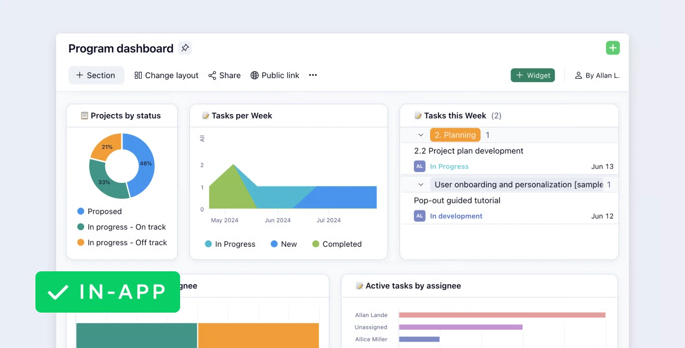 Wrike collaborative project management templates for structured workflows