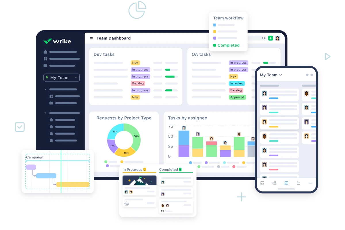 Wrike workspace for managing online team operations across large projects