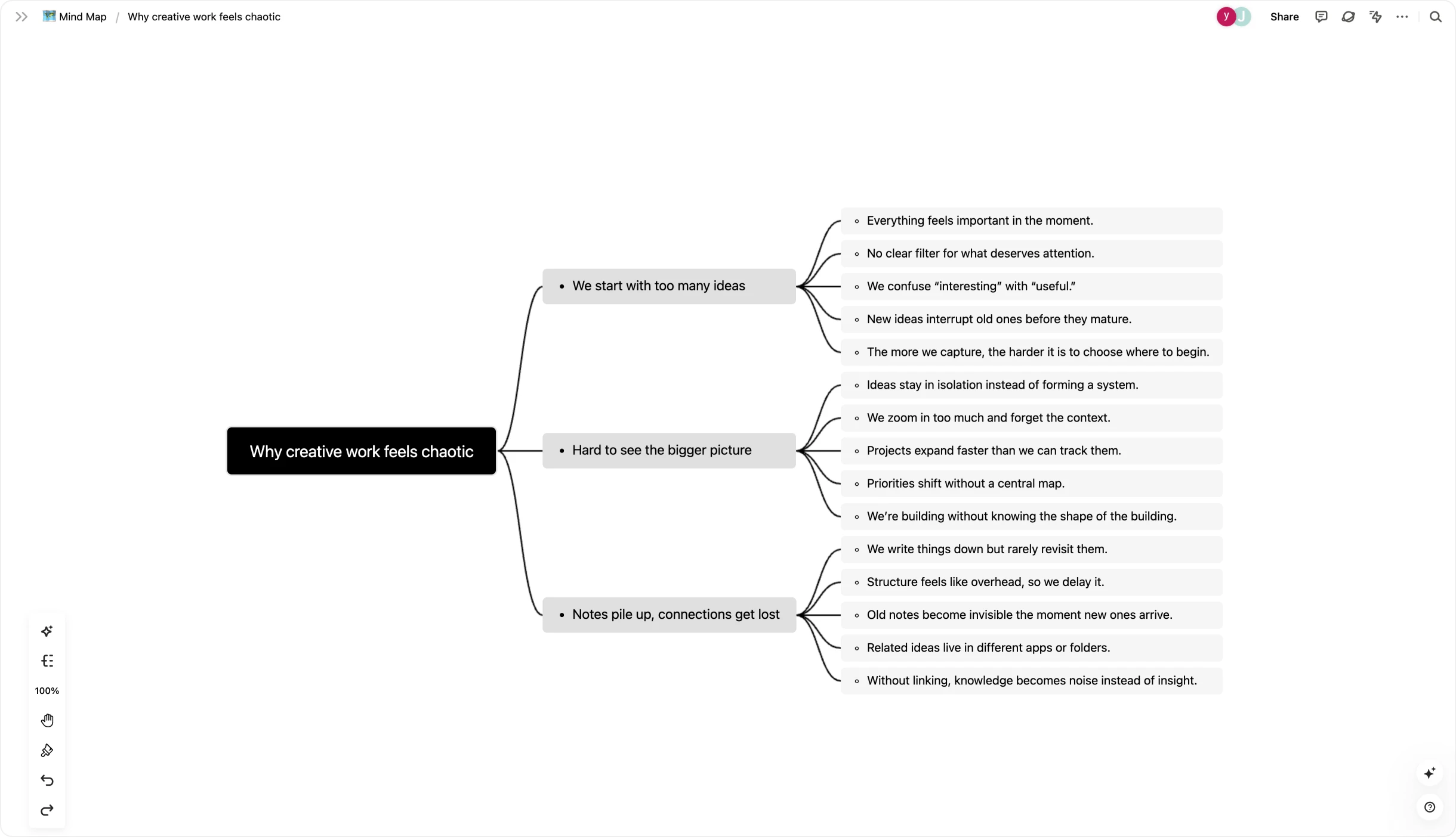 Buildin mind map interface with outline and visual views