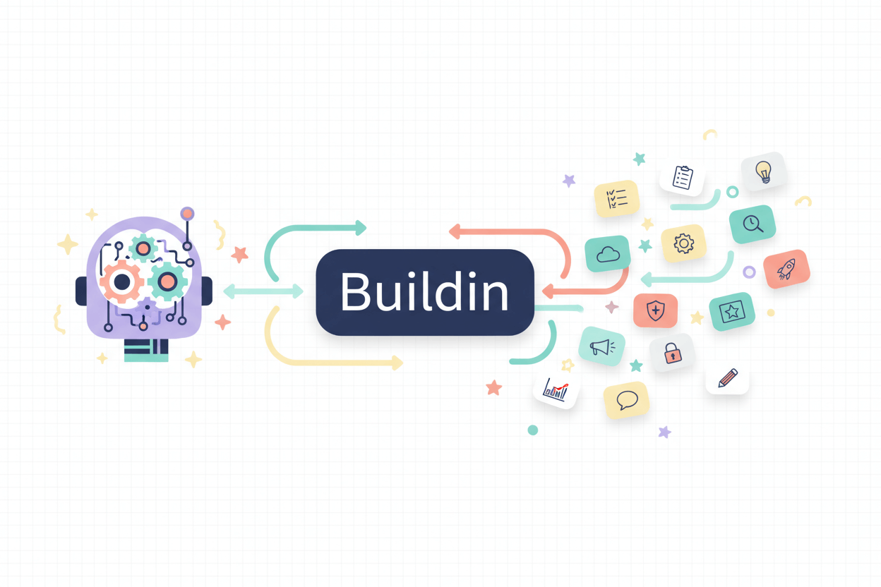 15 AI Prompts to Help You Work Smarter in Buildin