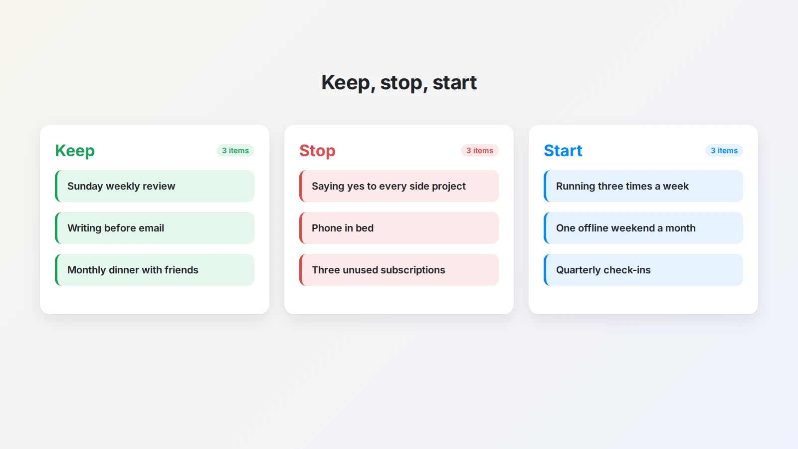 A keep, stop, and start board with three items in each column based on the year-end review