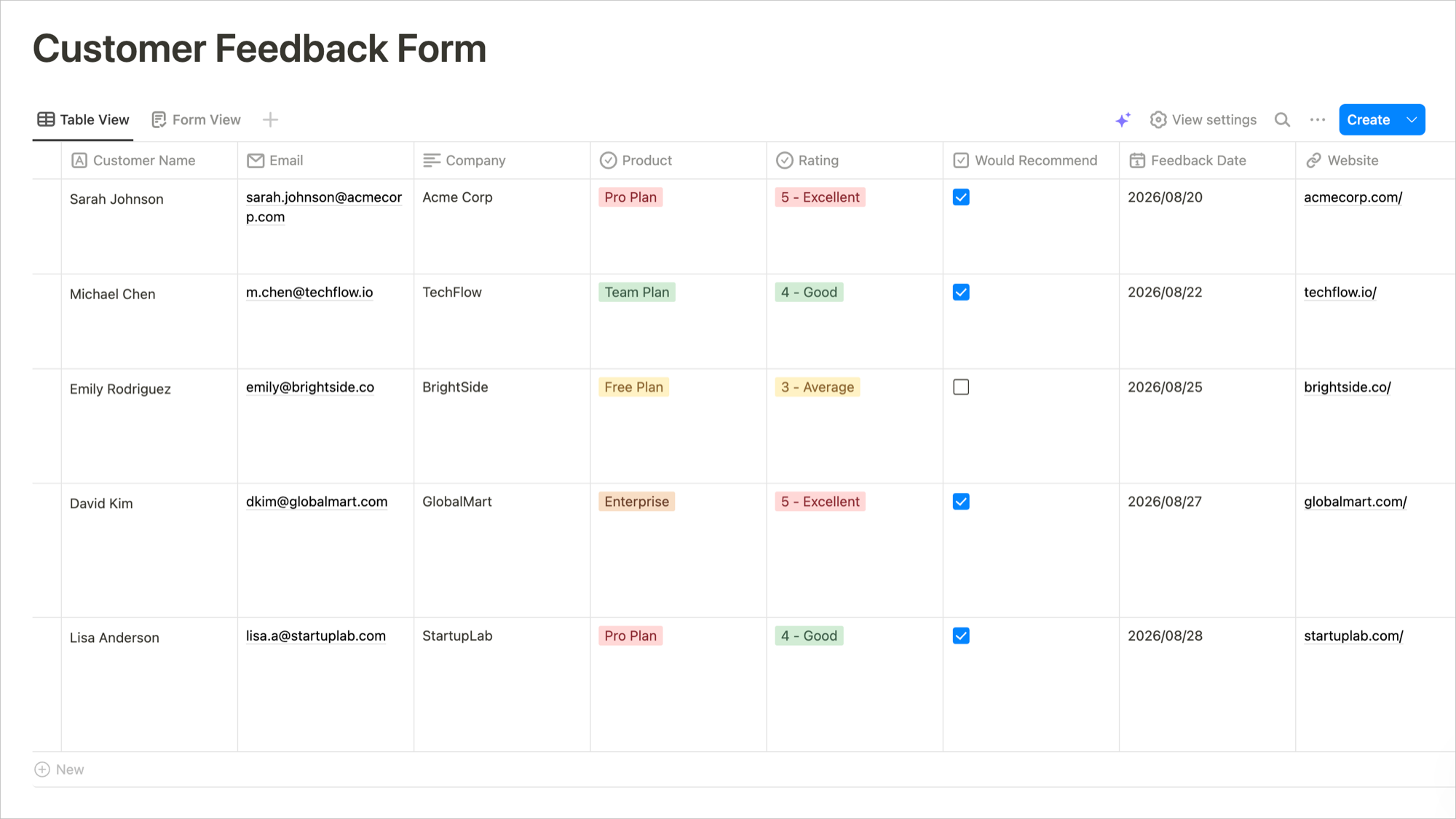 Form responses collected in a Buildin database table you can sort and filter