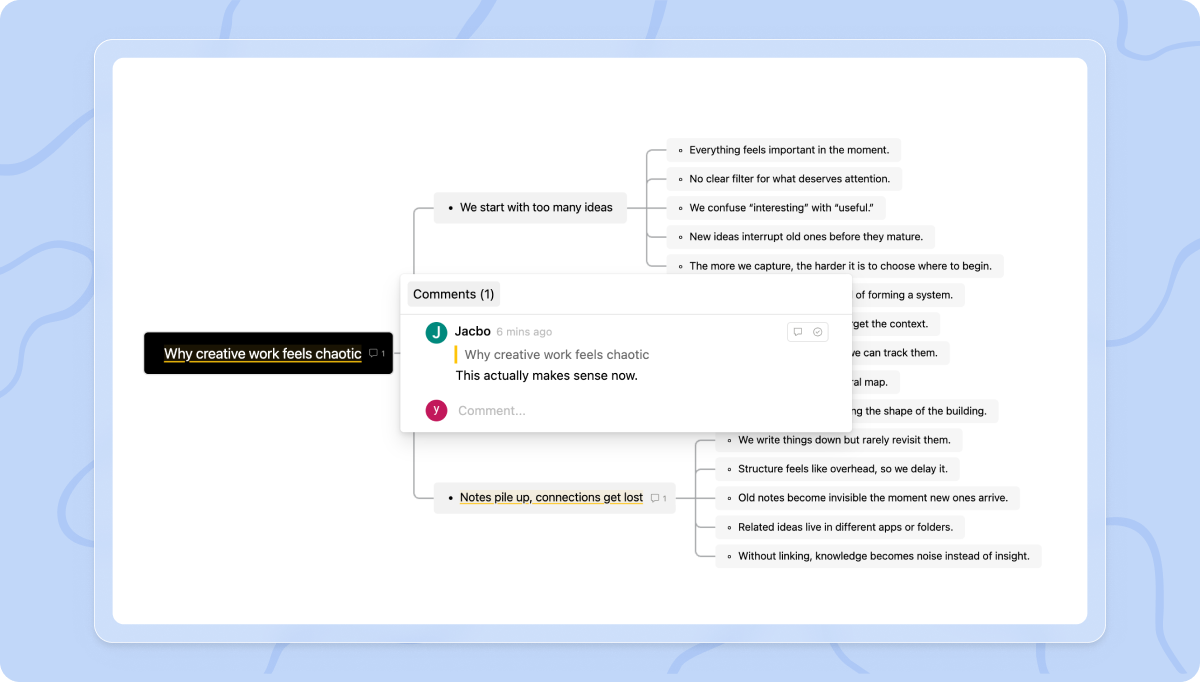 Buildin Mind Map - Collaborate together