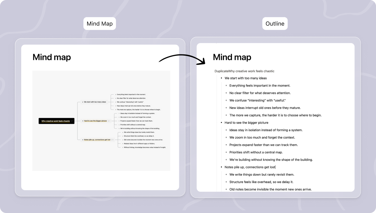 Buildin Mind Map - Switch between mind map and outline
