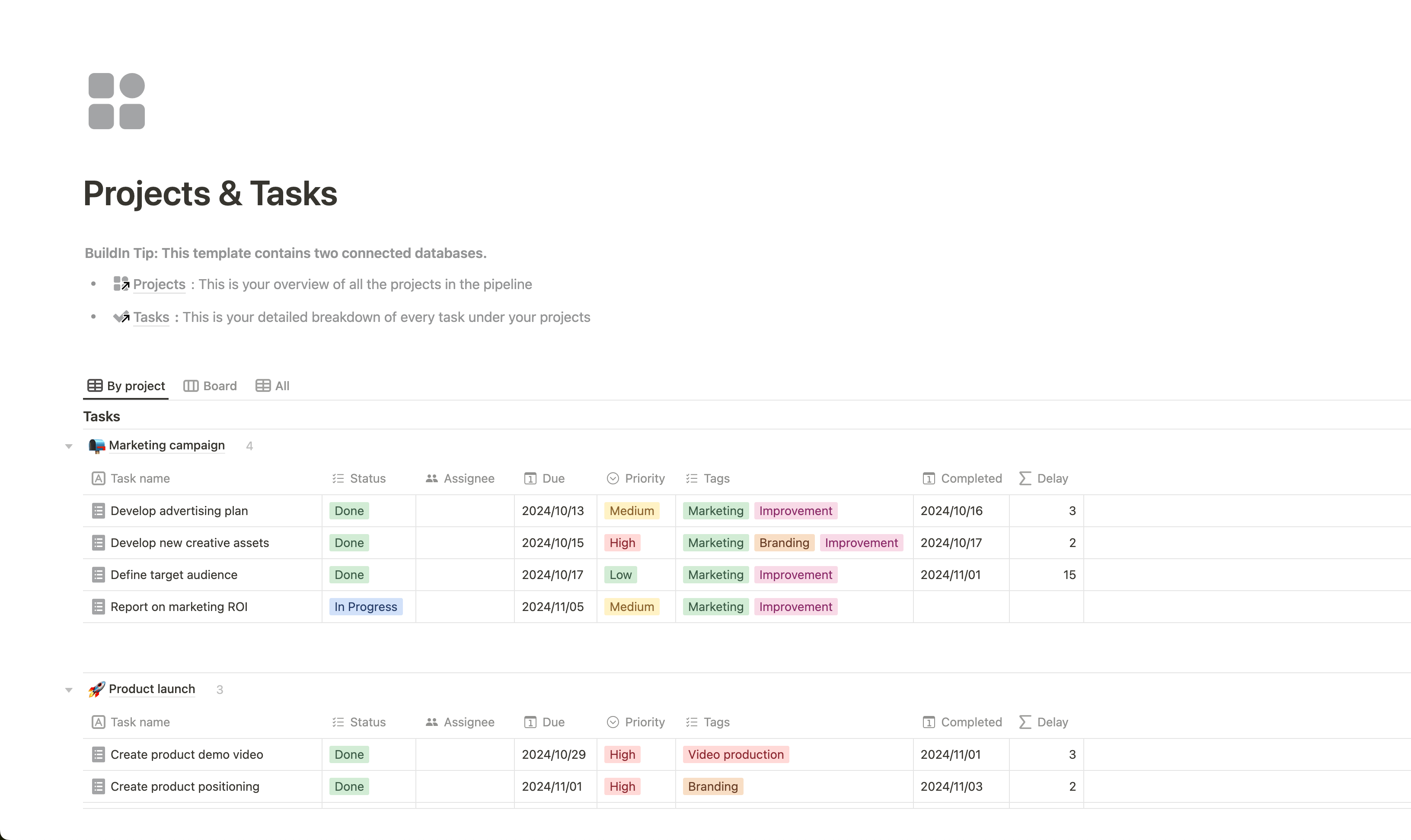 プロジェクトタスク管理テンプレート