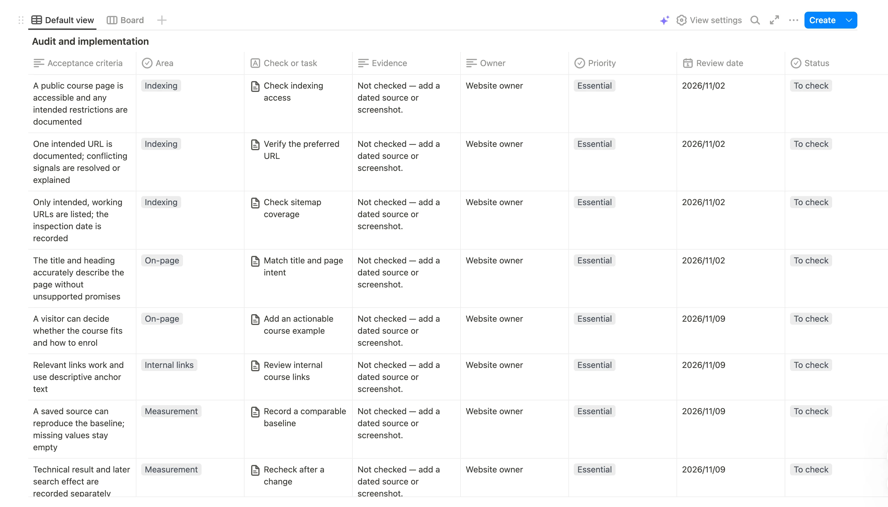 SEO roadmap audit table with tasks, evidence, owners and review dates